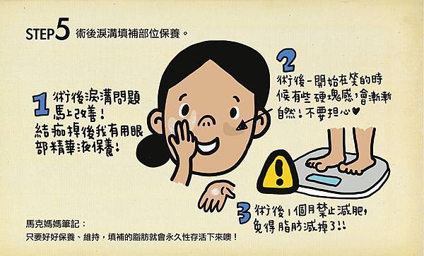 淚溝 楊氏羅丹  黑眼圈 眼袋 